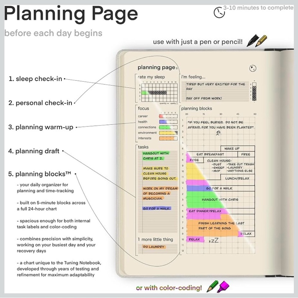 NWT - Tuning Notebook - Picture 8 of 11